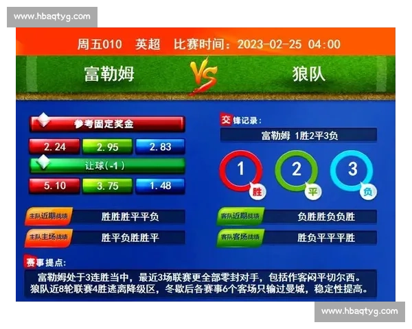 铁锤帮迎战枪手伦敦德比焦点之战前瞻解析英超赛场走势与胜负关键看点